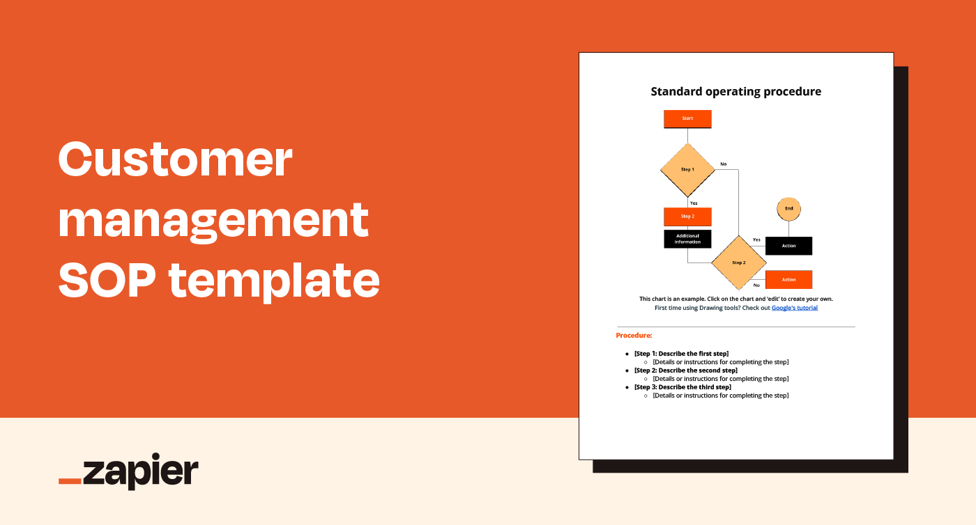 Image of Zapier's customer management SOP template on an orange background