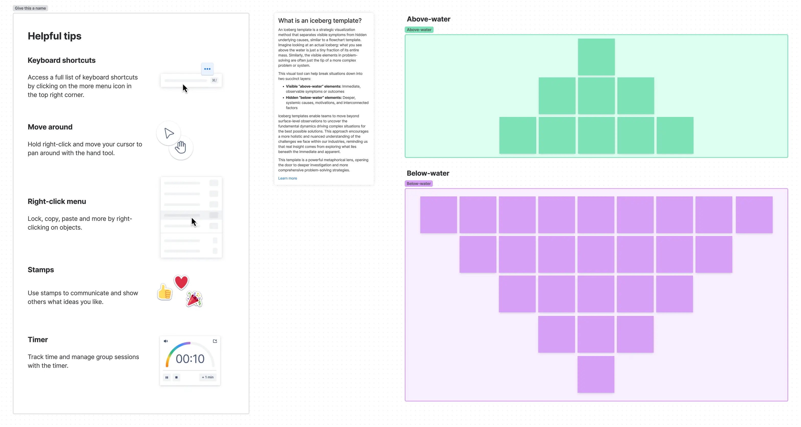 Preview of Iceberg template in Confluence whiteboard