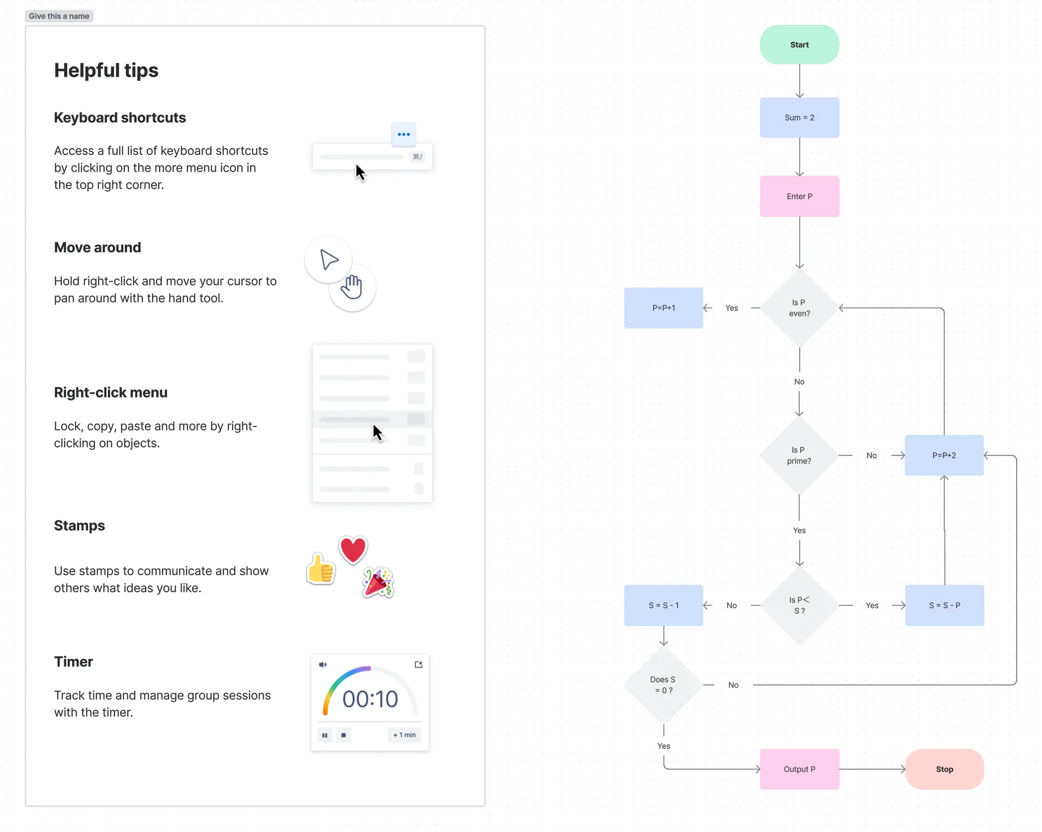 Screengrab of Algorithm chart template in Confluence whiteboard