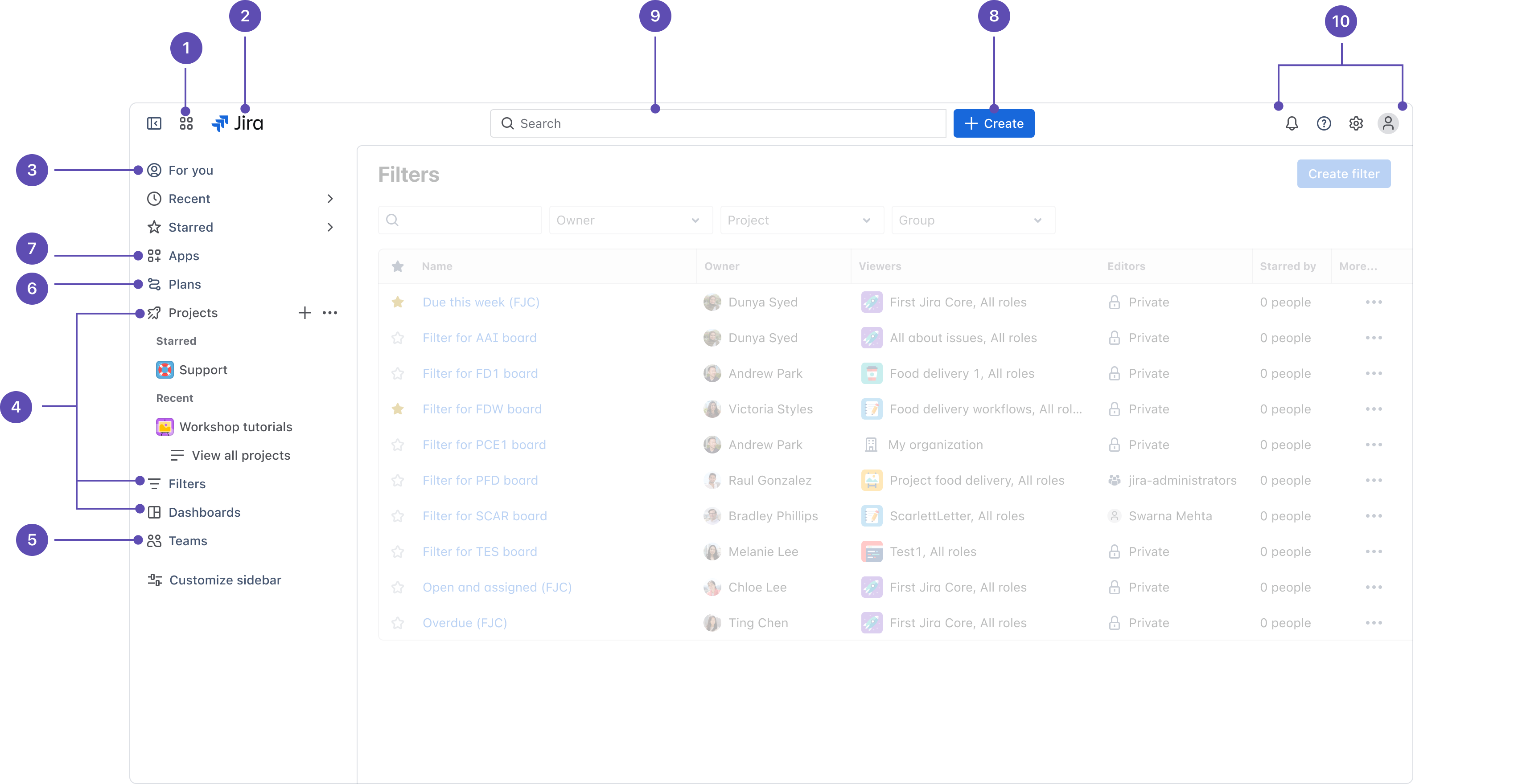 The navigation bar in Jira