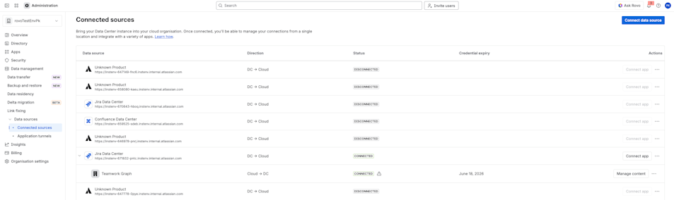 Screenshot of Admin Hub showing the connected sources screen to highlight the "Manage content" action 