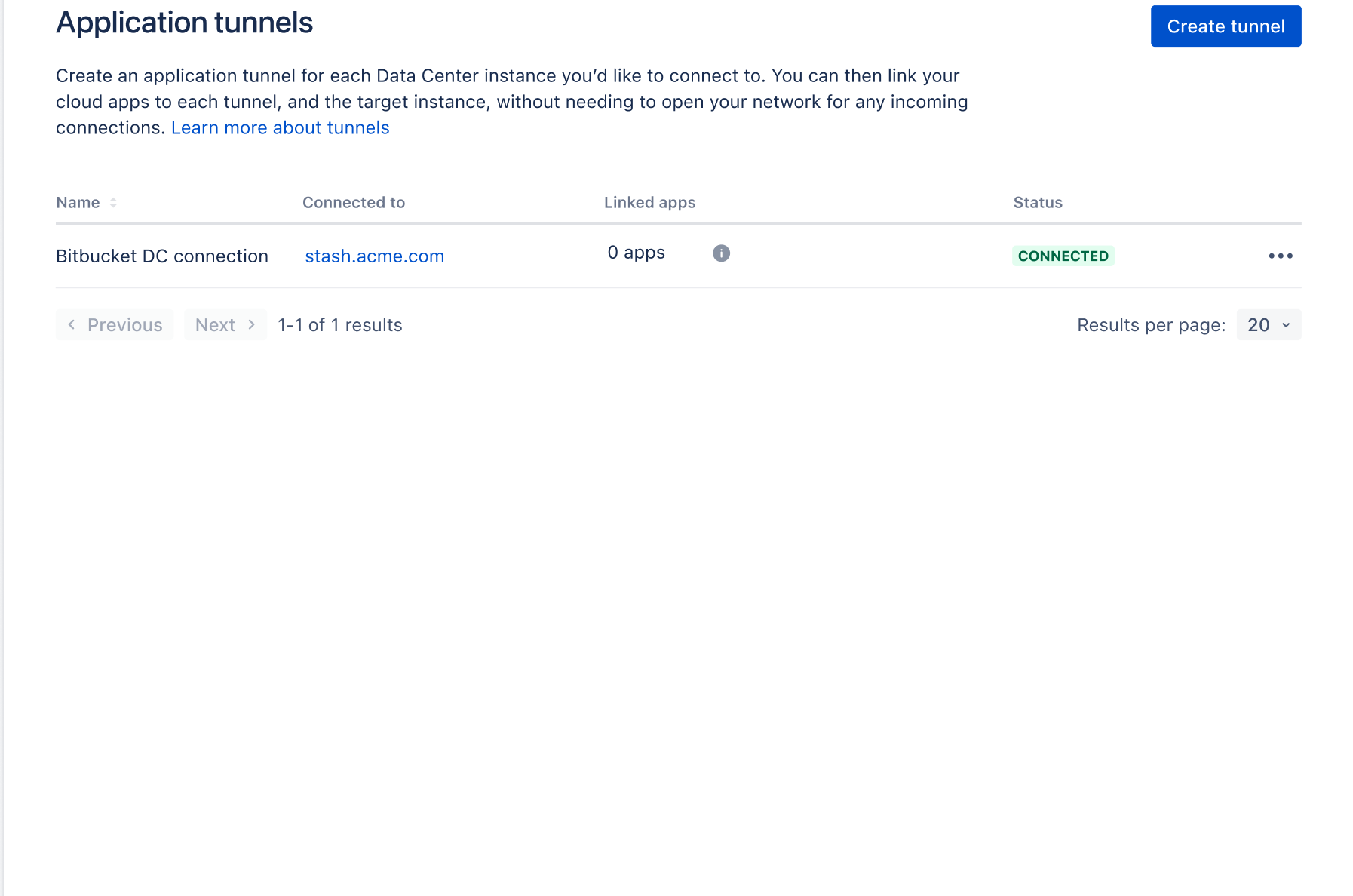 Image showing an application tunnel on the cloud side.